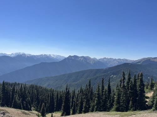 Peaks