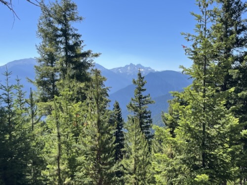 Peaks